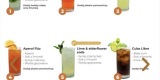 Smart Diet Catering | Barman na wesele Ścinawa, dolnośląskie - zdjęcie 2