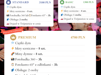 Ciężki dym | Iskry - Team Bartek | Ciężki dym Gdańsk, pomorskie
