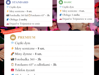 Ciężki dym | Iskry - Team Bartek | Ciężki dym Gdańsk, pomorskie