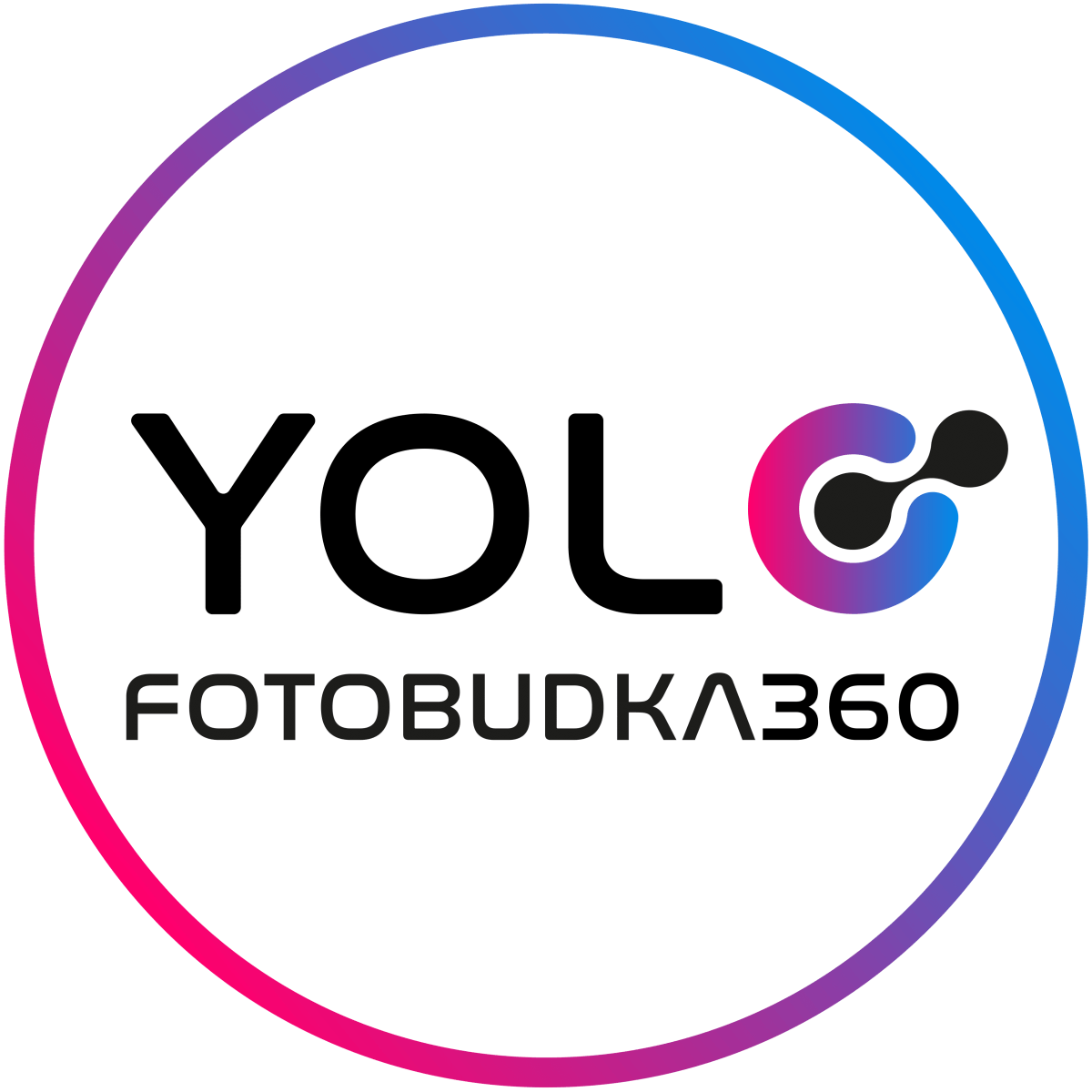 YOLO fotobudka360